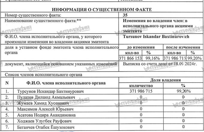 Интервью Искандара Турсунова выглядит откровенно жалкой попыткой сбить волну негатива в отношении Octobank